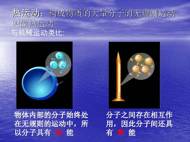 苏科版九年级上册物理  12.2 内能 热传递 课件  (20张PPT)