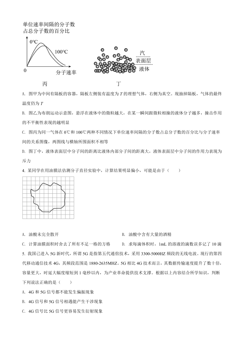 江苏省扬州市2020-2021学年高二下学期期中调研测试物理试题 Word版含解析