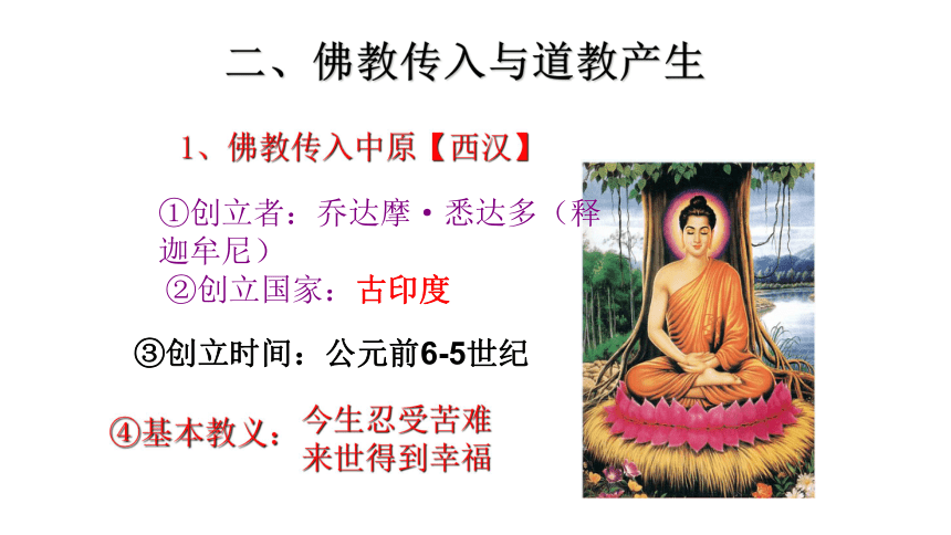 第14课 秦汉时期的文化 课件