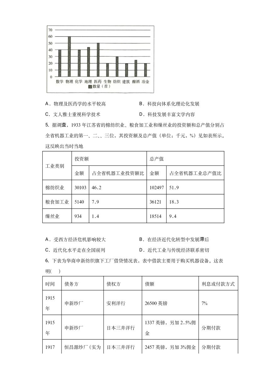 新疆维吾尔自治区喀什市2022届高三上学期11月全真模拟历史试题（PDF版含答案）