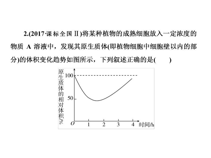 2018年高考生物二轮复习专题2细胞的基本结构课件(107张PPT)