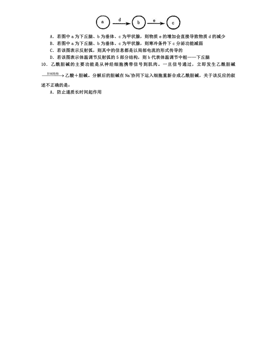 黑龙江省安达市高级中学2013-2014学年高二上学期期中考试生物（理）试题（无答案）