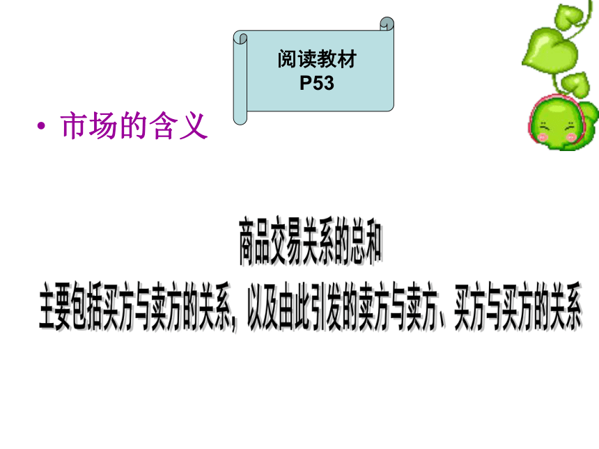 沪教版政治高一下《第一节 市场和市场交易原则》课件1