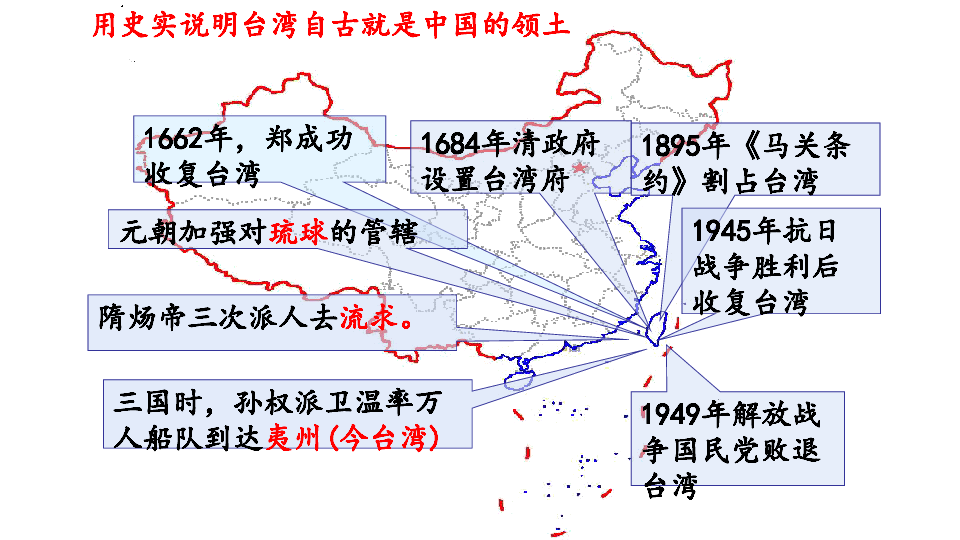 第14课 海峡两岸的交往课件 (36张)