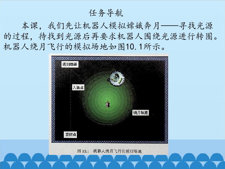 3.10绕月飞行——传感器检测模块的条件判断和子程序的应用   课件 (共16张PPT)