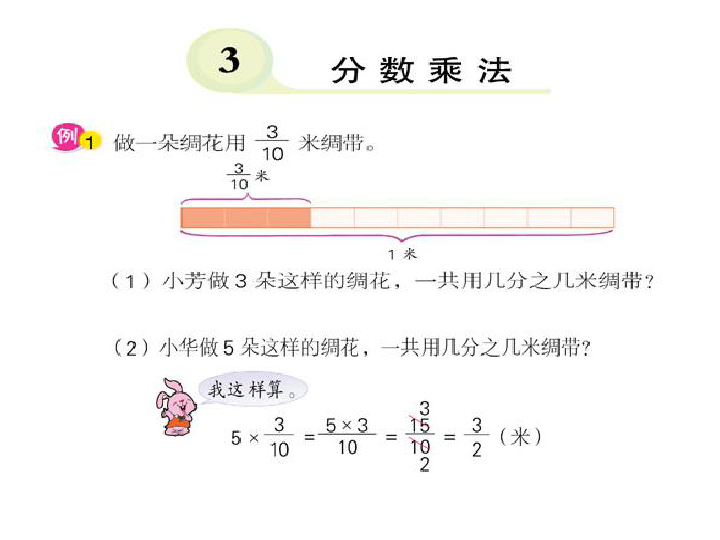 2.8整理与复习 课件（20张ppt）