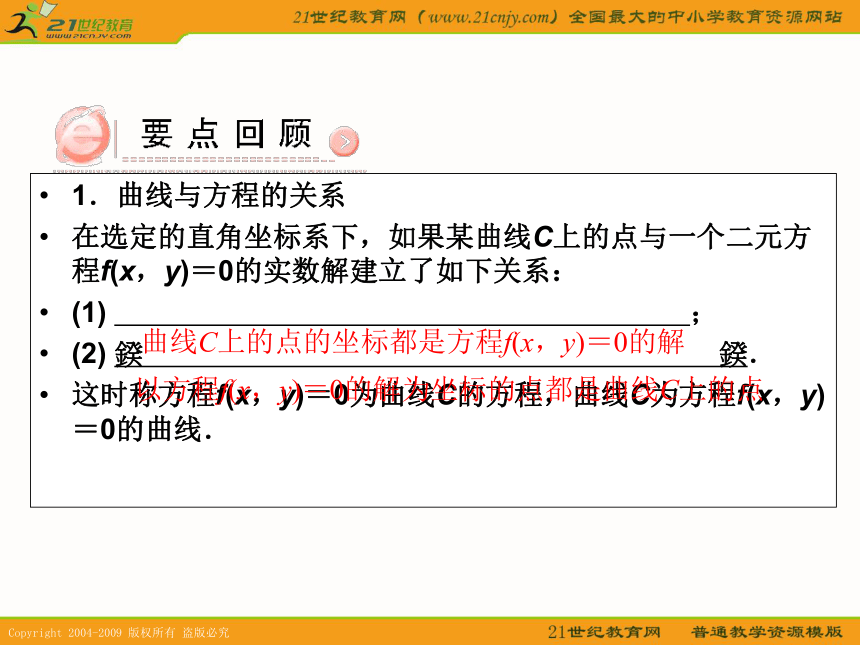 2011年高考数学第一轮复习各个知识点攻破8-5轨迹问题