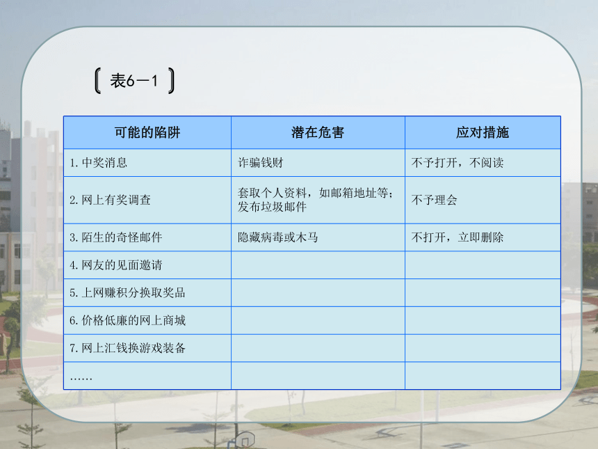 第6课 防范网络陷阱与计算机病毒 课件