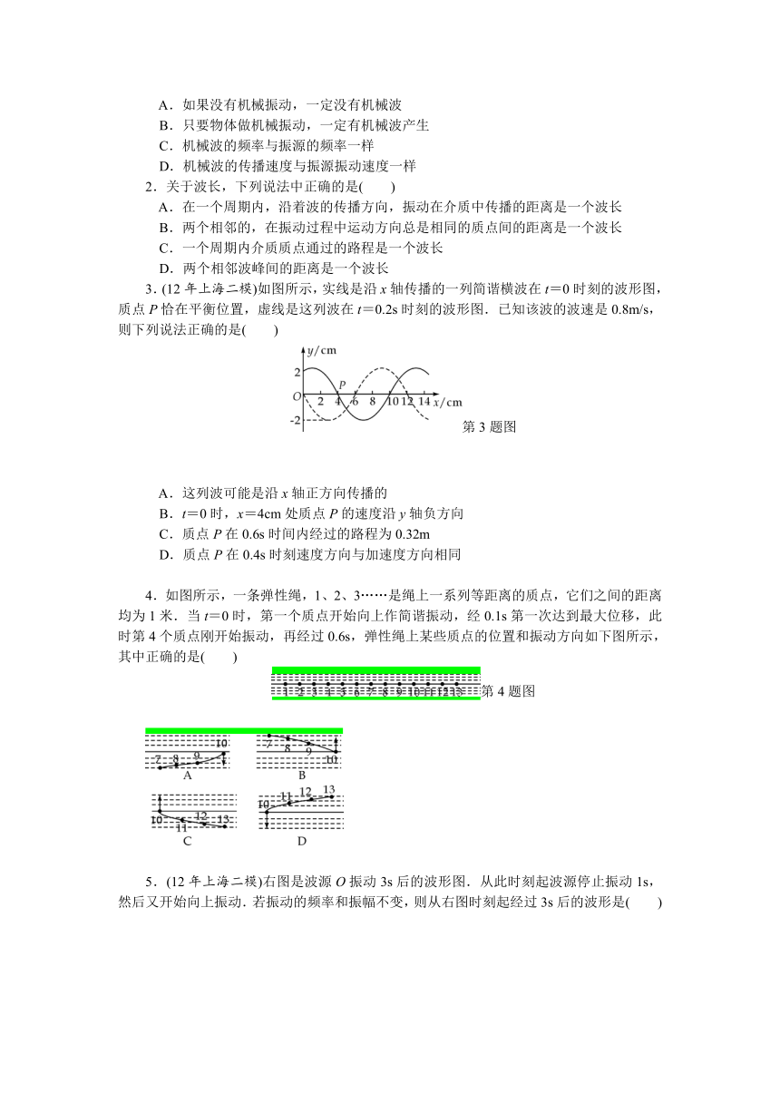 【高考零距离】2014—2015高三物理总复习（上海专用）【配套学案】（知识回忆+跟踪练习+即时检测，含答案含解析）第六章第31讲——机械波（8页）