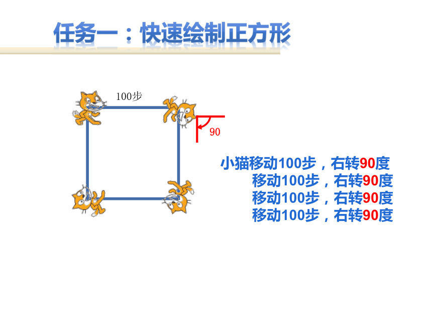 五年级信息技术上册课件 《第3课 几何图形“旋”美丽》泰山版 (共12张PPT)