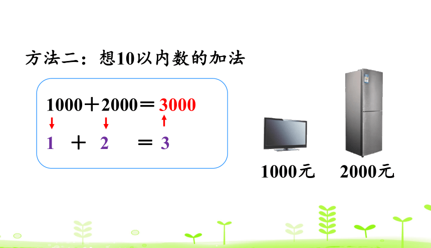 人教版数学二年级下册7.7 整百 整千数的加减法 课件（38张）