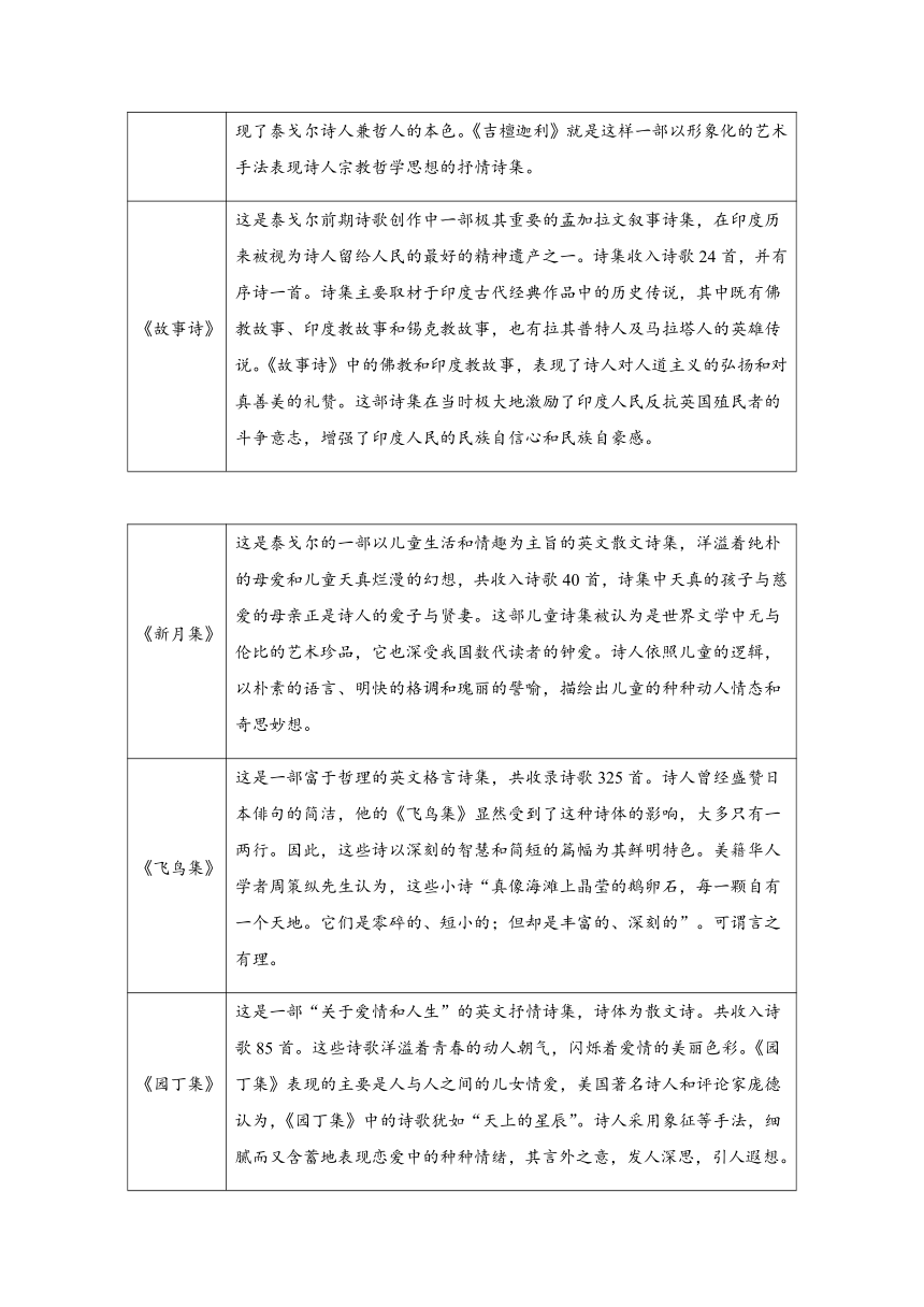 泰戈尔诗集思维导图ppt图片