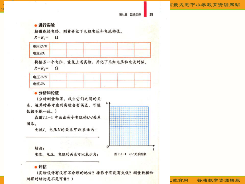 7.1 探究电阻上的电流跟两端电压的关系