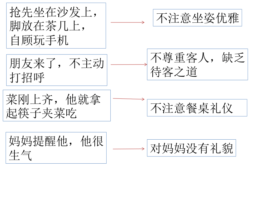 4.2 以礼待人 课件(共37张PPT)