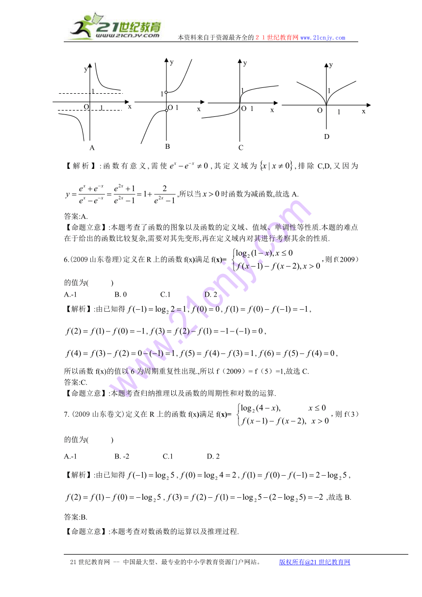 【山东8年高考】2007-2014年高考数学真题分类汇编（老师整理）：函数、导数