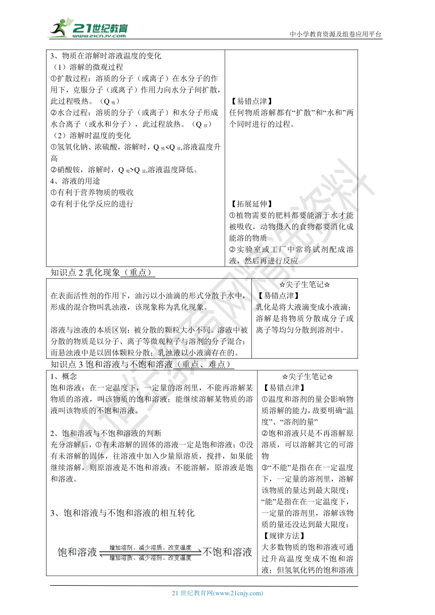 第一节  溶液的形成（同步提优学案）