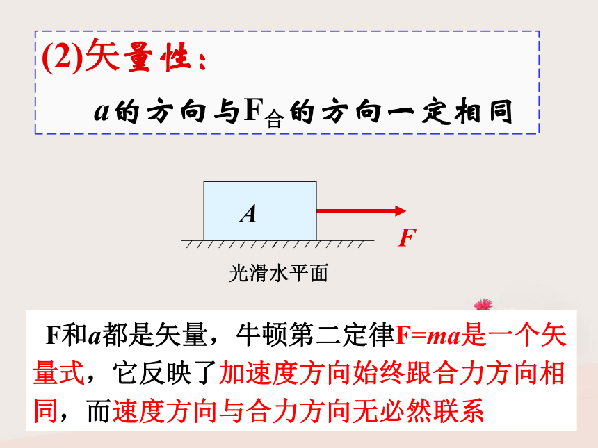 2018高中物理专题4.3牛顿第二定律同步课件新人教版必修1:63张PPT