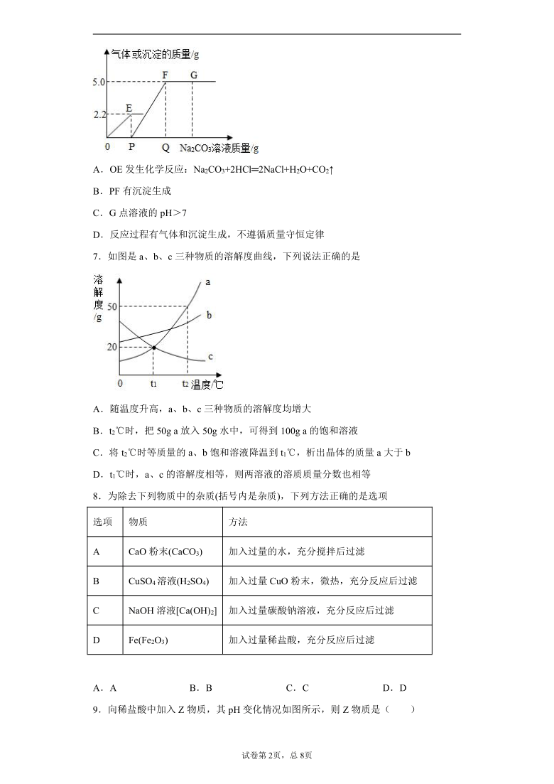 黑龙江省大庆市龙凤区（五四学制）2020-2021学年九年级上学期期末化学试题（word版 含解析答案）