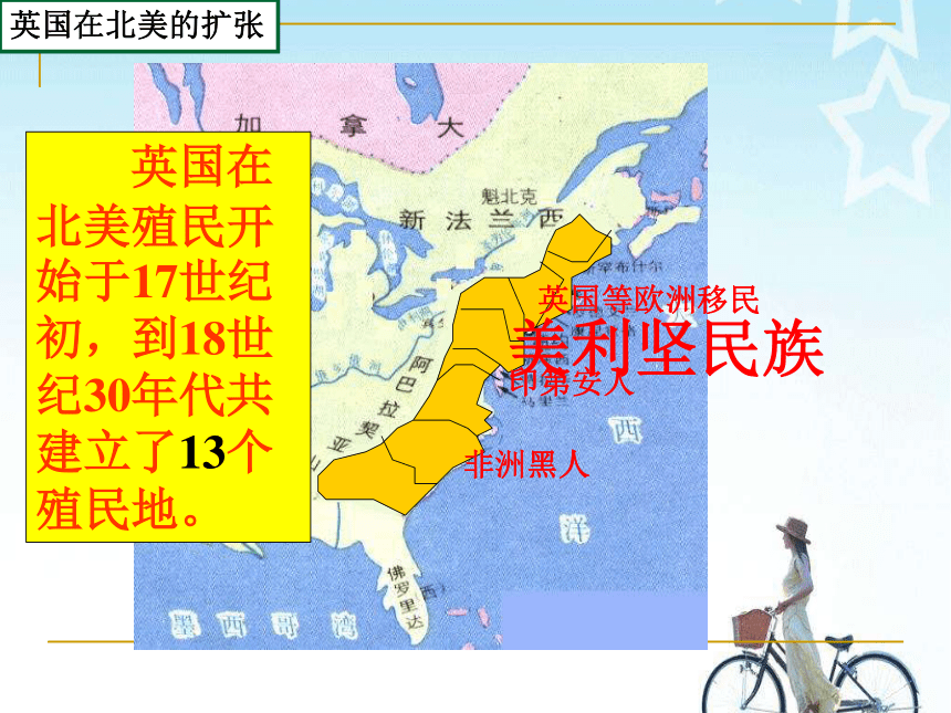 《资产阶级革命：新体制的创立》课件2