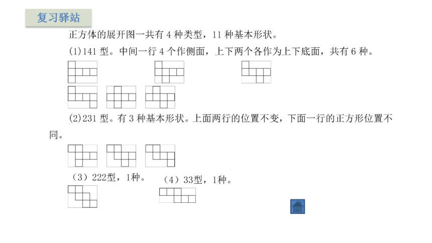 苏教版数学六上长方体和正方体复习课件（36页）
