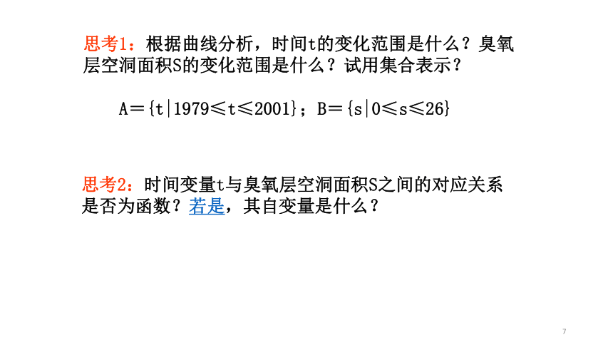 湖南省长沙市湘府中学人教A版高中数学必修一1.3  函数的概念 课件
