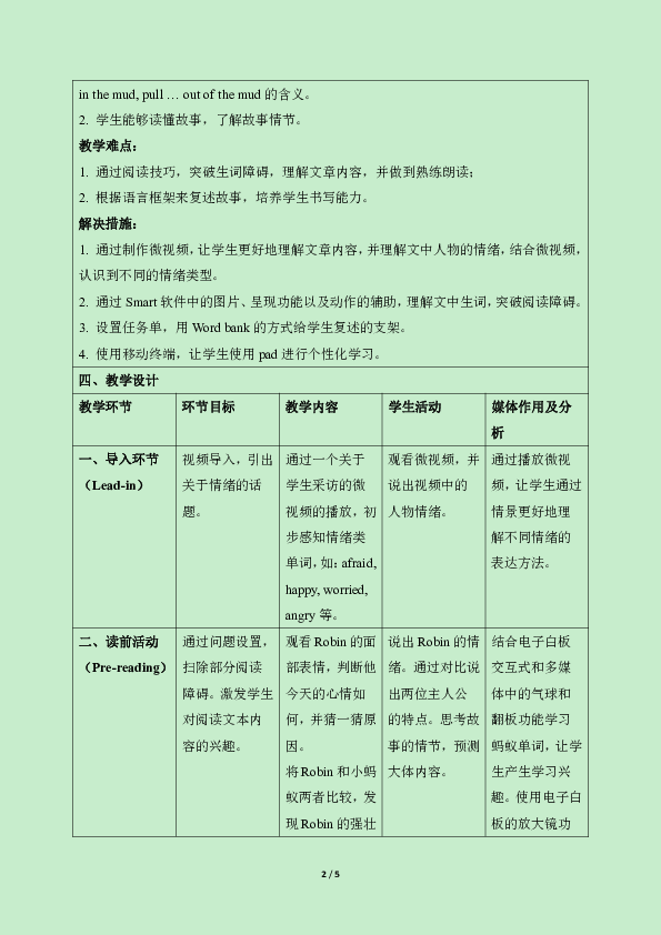 Unit 6 How do you feel? PB Read and write 表格式教案