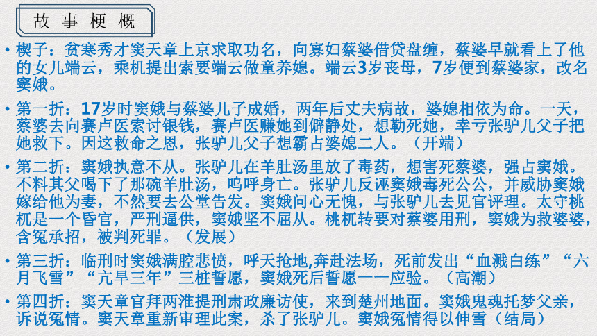 《竇娥冤》課件31張-21世紀教育網