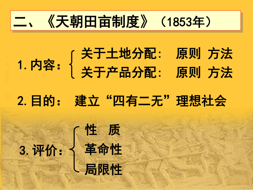 人民版必修一专题三第一课太平天国运动（共16张PPT）