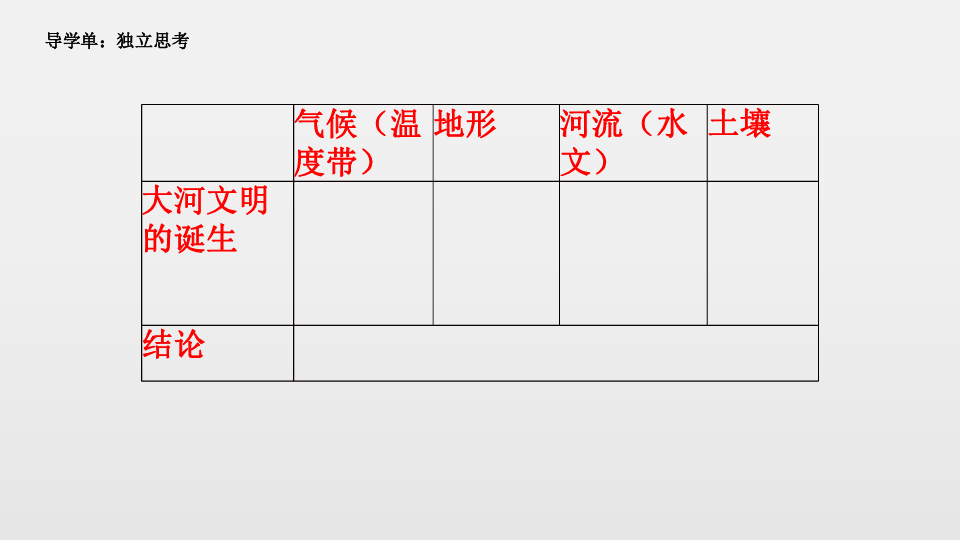 8.2.2 诞生于爱琴海与中美洲地区的文明 课件（21张PPT）