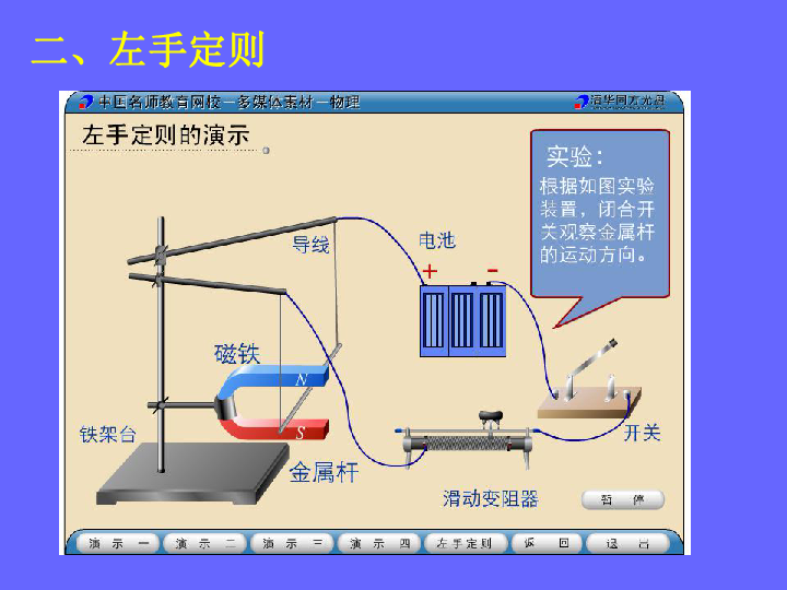 北师大版九年级全册物理 14.5 磁场对通电导线的作用力  课件   (15张PPT)