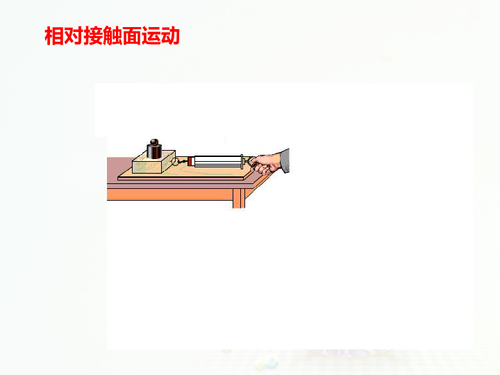 7.5 摩擦力—教科版八年级物理下册课件(共45张PPT)