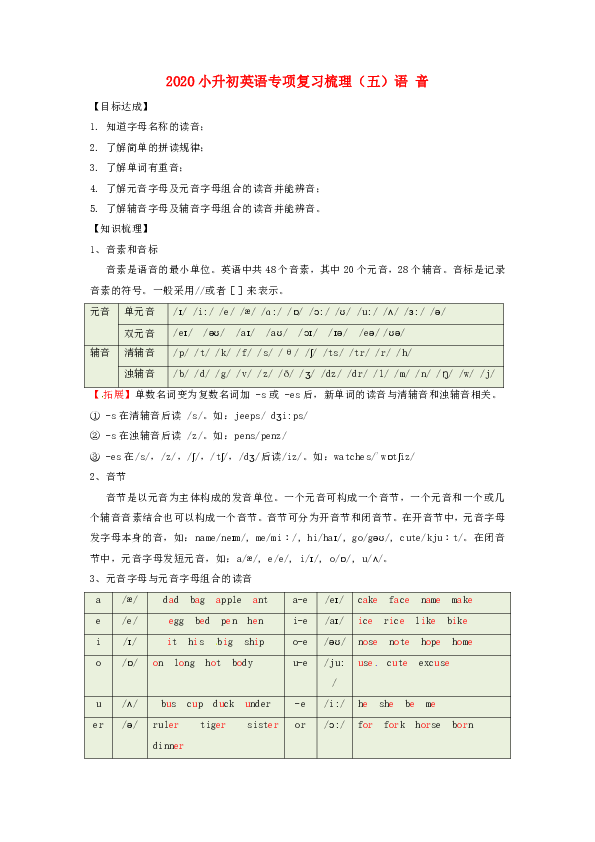 （通用版）2020小升初英语专项复习梳理（五）+语音试题（含答案）