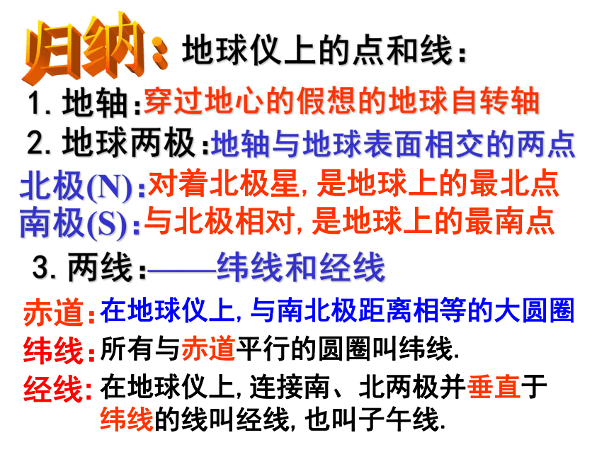 人教版（新课程标准）初中地理七年级上册1.1地球和地球仪 （共66张PPT）