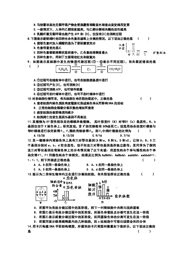 江西省丰城中学2015-2016学年下学期高三生物周考试题(尖子班3.16)