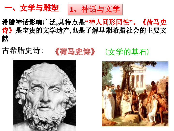 第6课  希腊罗马古典文化  课件（21张ppt）