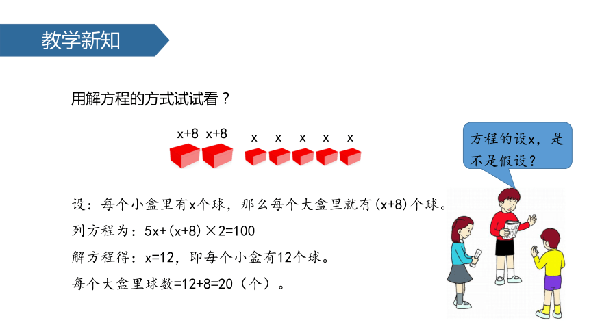 苏教版小学六年级数学上 4 用假设的策略解决问题课件 (共20张PPT)