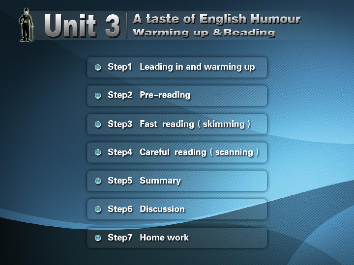 4 unit 3 a taste of english humour warming up&reading(55张ppt)