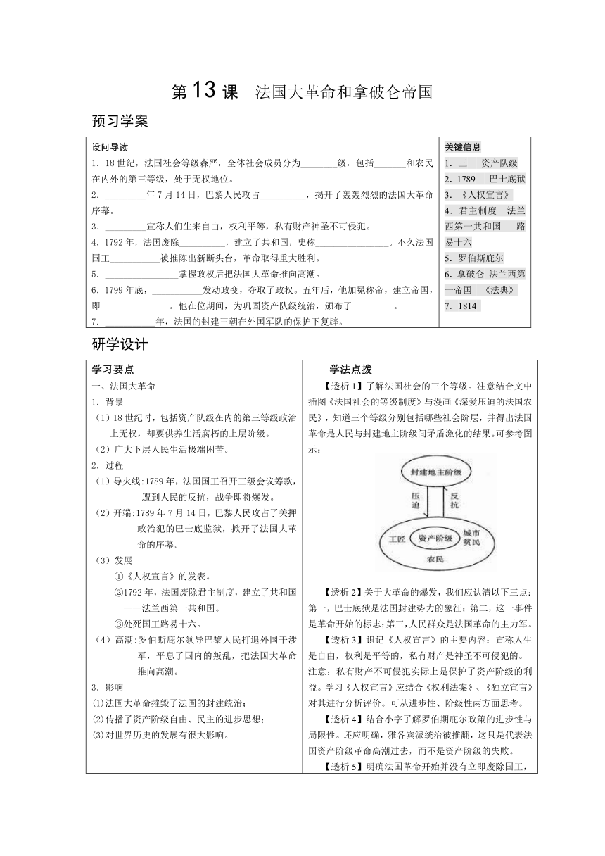 安徽省2014届人教版九年级历史上册《第13课 法国大革命和拿破仑帝国》学案（预习学案+研学设计+探索研究+同步达标ABC，3套，含答案）