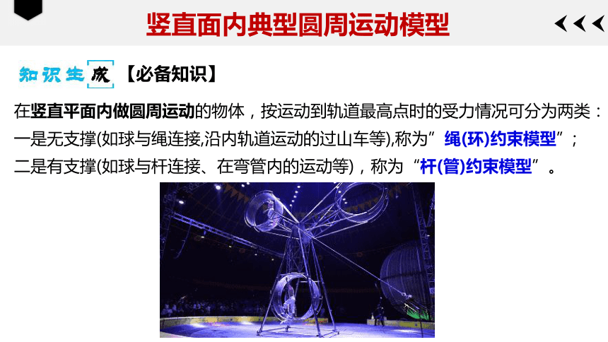 6向心力(第三课时 竖直面内典型圆周运动模型—2020-2021学年人教版