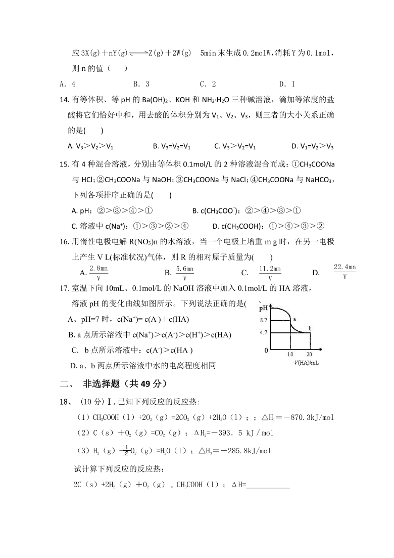 河南省淮阳县陈州高级中学2019-2020学年高二上学期期末考试化学试卷