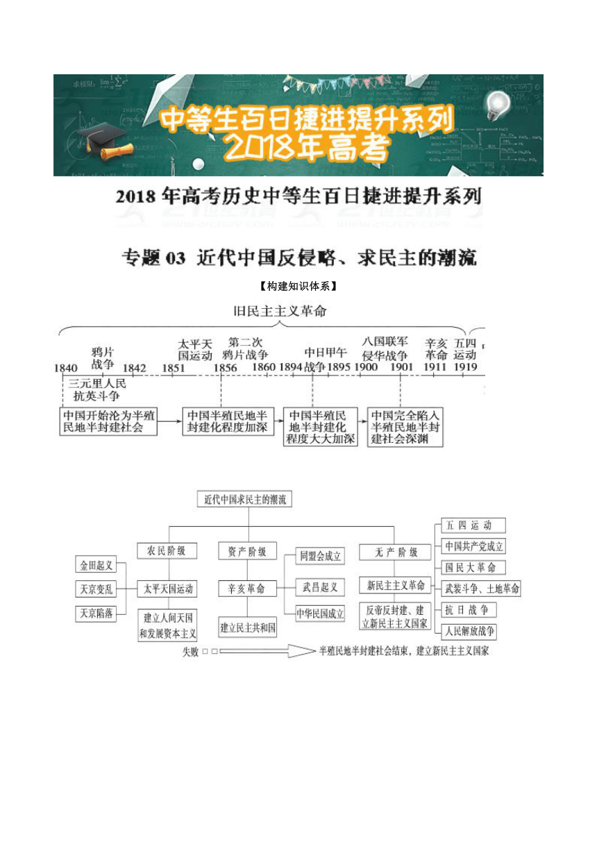 2018年高考历史备考中等生百日捷进提升专题03+近代中国反侵略、求民主的潮流