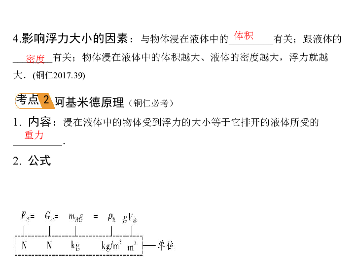 贵州2019年中考物理复习课件：第九章 浮 力(共21张PPT)
