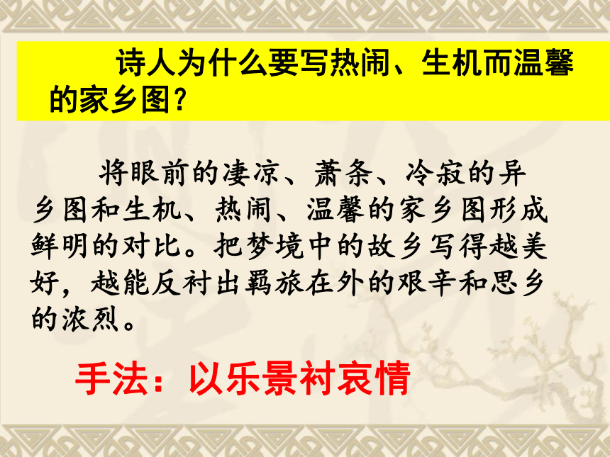 苏教版高二语文《唐诗宋词选读》第六专题《诗国余晖中的晚唐诗》---《商山早行》教学课件 （共27张PPT）