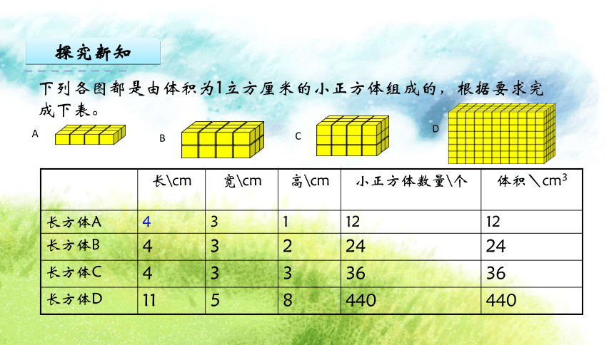 苏教版六年级上册数学 1.7 长方体和正方体的体积  课件（共19张PPT）