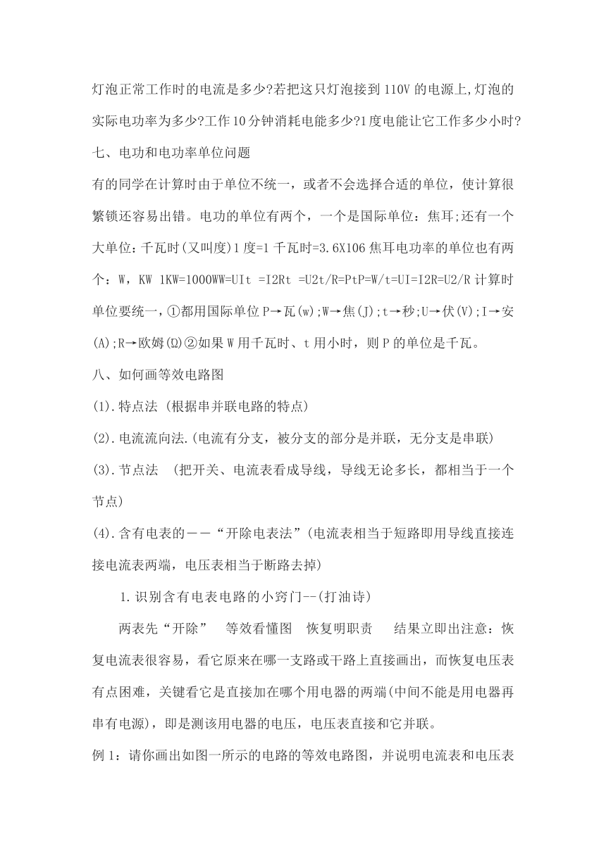 課件預(yù)覽