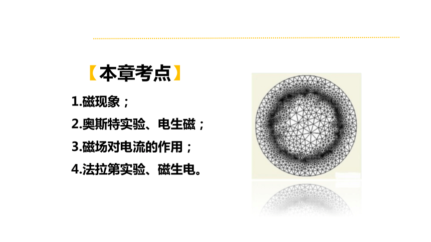 2017广东中考人教版物理课件-第二十章 电与磁 （共25张PPT）