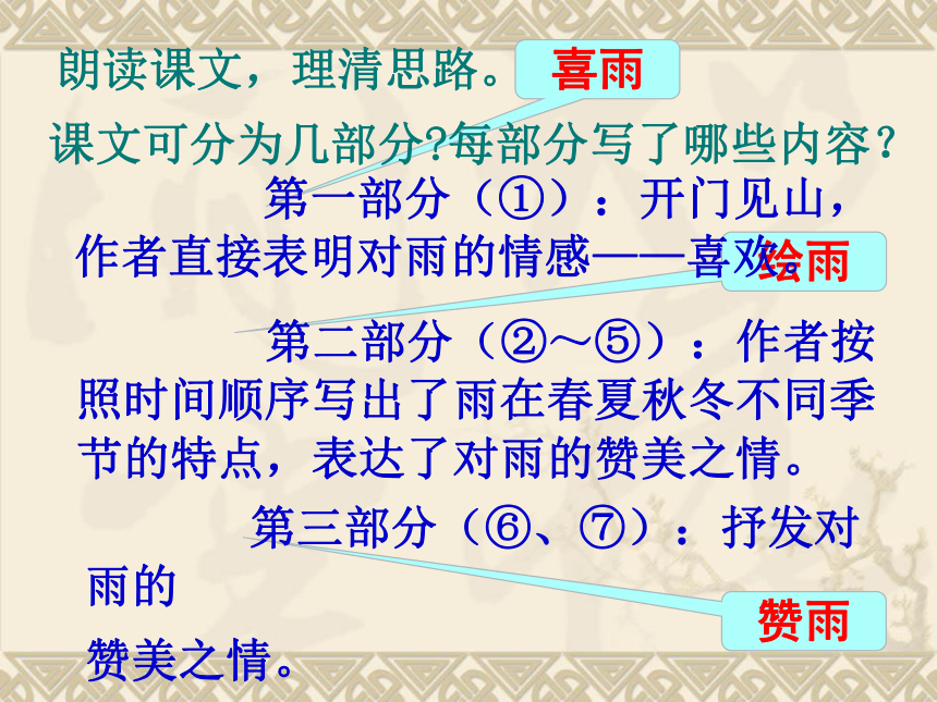 3*雨的四季 课件（幻灯片36张）