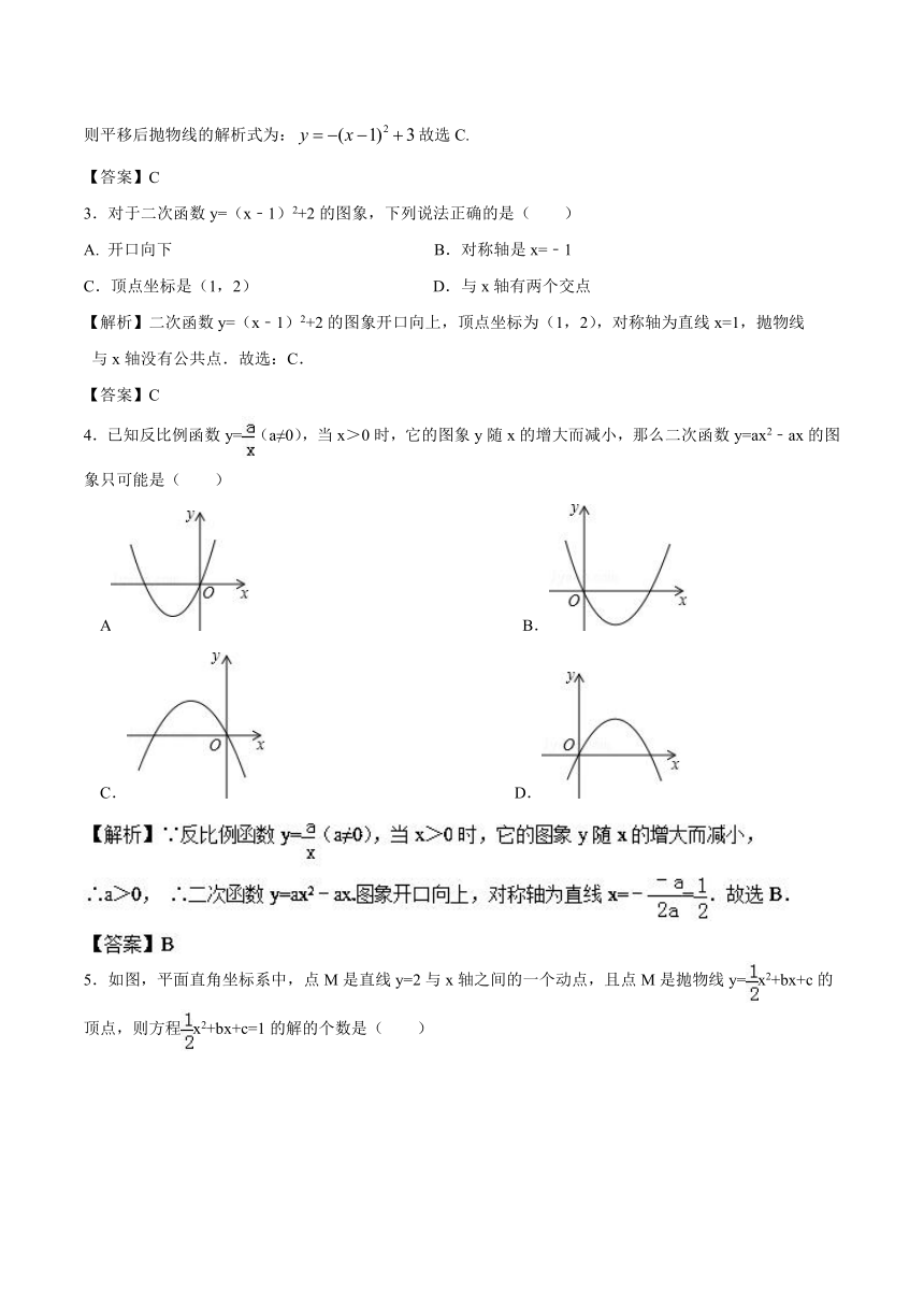 拾阶而上之初高中数学衔接读本专题3.1+二次函数的图像与性质（高效演练）