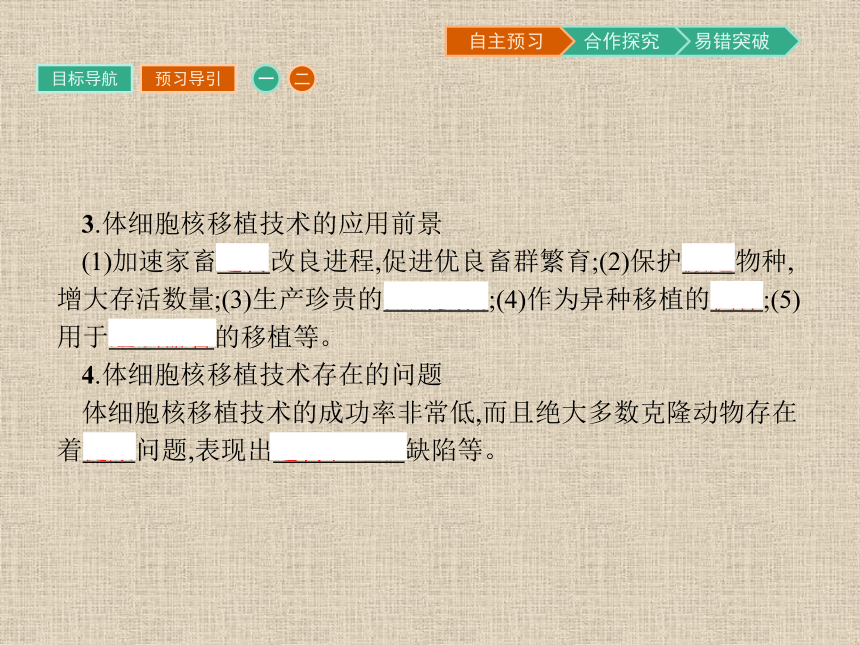 人教版生物选修3同步教学课件：2.2.1 动物细胞培养和核移植技术（33张ppt）