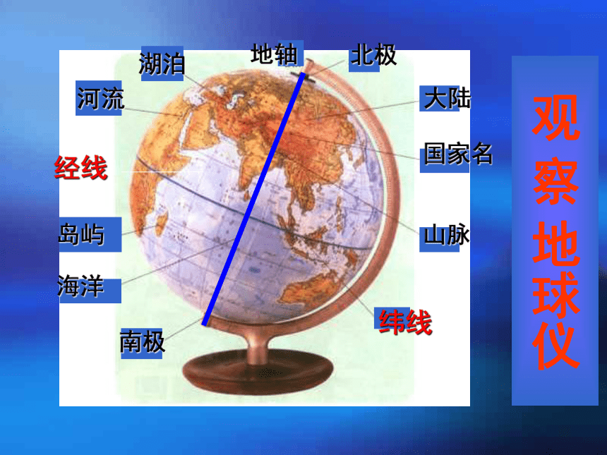 人教版七年級上冊歷史與社會綜合探究二從地球儀上看世界課件46張幻燈